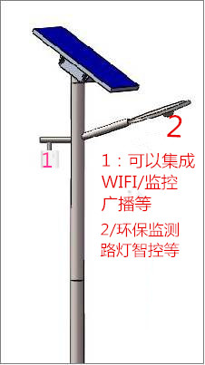 物聯(lián)網(wǎng)太陽(yáng)能路燈